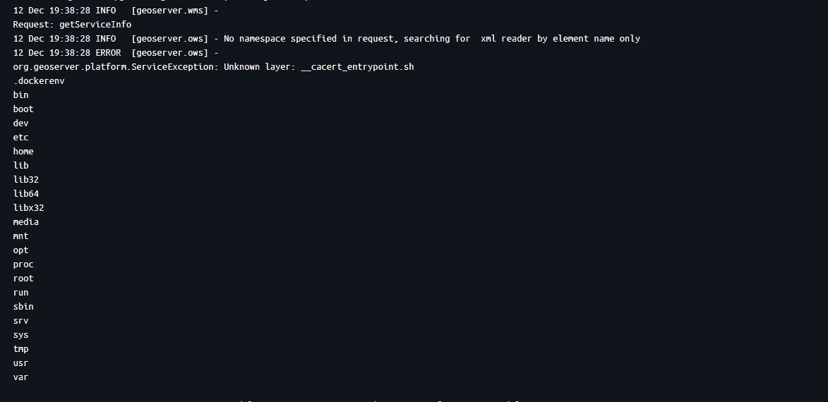 Directory Listing Output