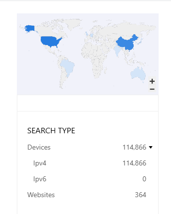 ZoomEye Search Results